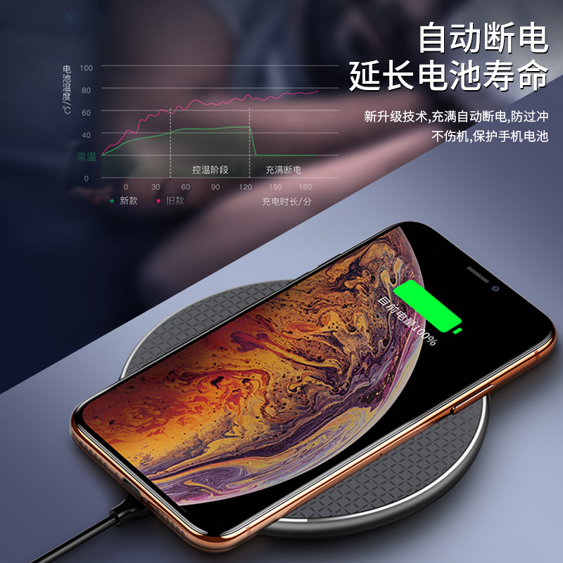 适用华为nova7无线充电器限nova|【华为没有无线充功能的机型专用】亮面白【自动断电--升级提速不伤机】+无线接收器