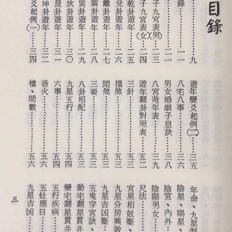 正版阳宅辞典梁湘润行卯 梁湘润行卯高清大图