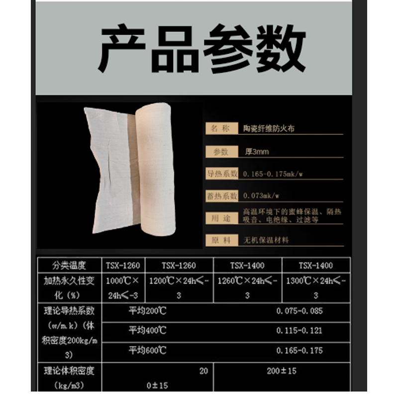 立伟铁牛陶瓷纤维防火布厚3mm/平方米高清大图