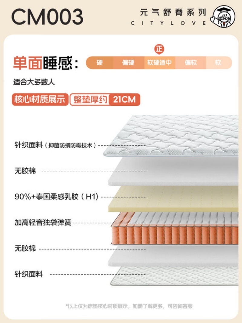 城市爱情喜临门 - CM003 乳胶床垫席梦思独袋轻音弹簧床垫软硬适中 CM003【厚度21CM/独袋弹簧】 200*220cm
