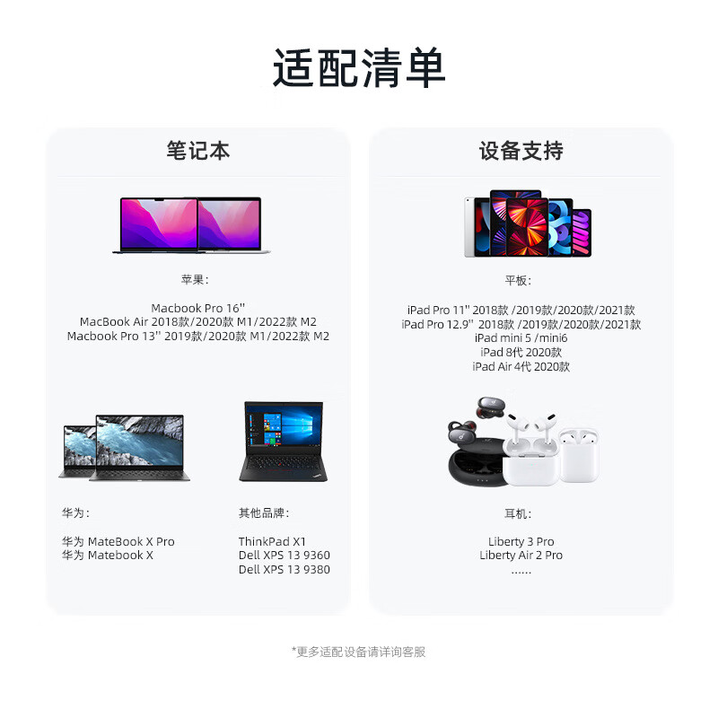 安克(anker) 氮化镓升级超能充(GaN)30W快充充电器 A2639高清大图