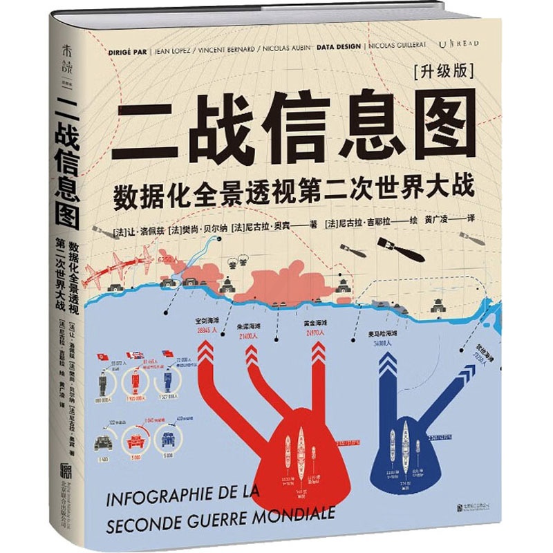 二战信息图(刷边特装版)高清大图