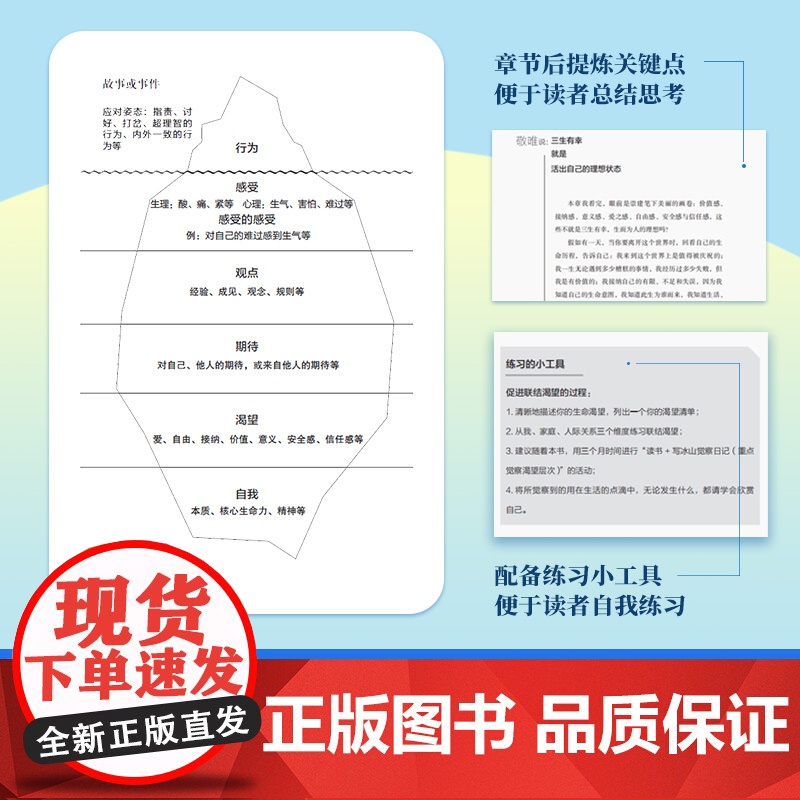 萨提亚深层沟通力 李崇建曹敬唯 萨提亚传播者与实践者用冰山模型助数十万人学会沟通变成更容易幸福和成功的人 正版书籍高清大图