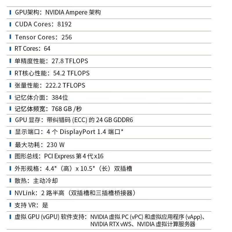 丽台(LEADTEK)NVIDIA RTX A5000 24G GDDR6 科学可视化/大型数据处理/深度学习 工业包装图片