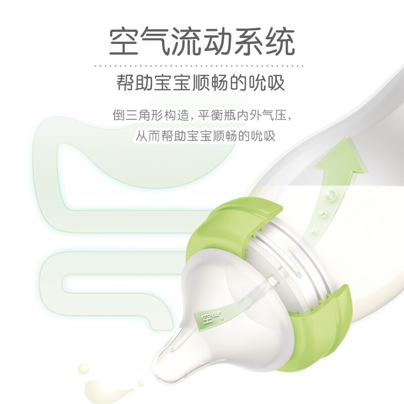 贝亲2代宽口径奶嘴M号加L号组合宝宝硅胶奶嘴赠吸管组高清大图
