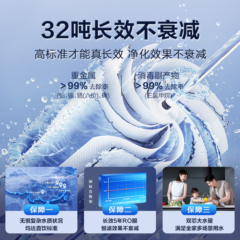 AO史密斯佳尼特蓝鲸1600G净水器家用厨下式直饮净水机4升/分钟专利5年长效RO膜CR4000AB1
