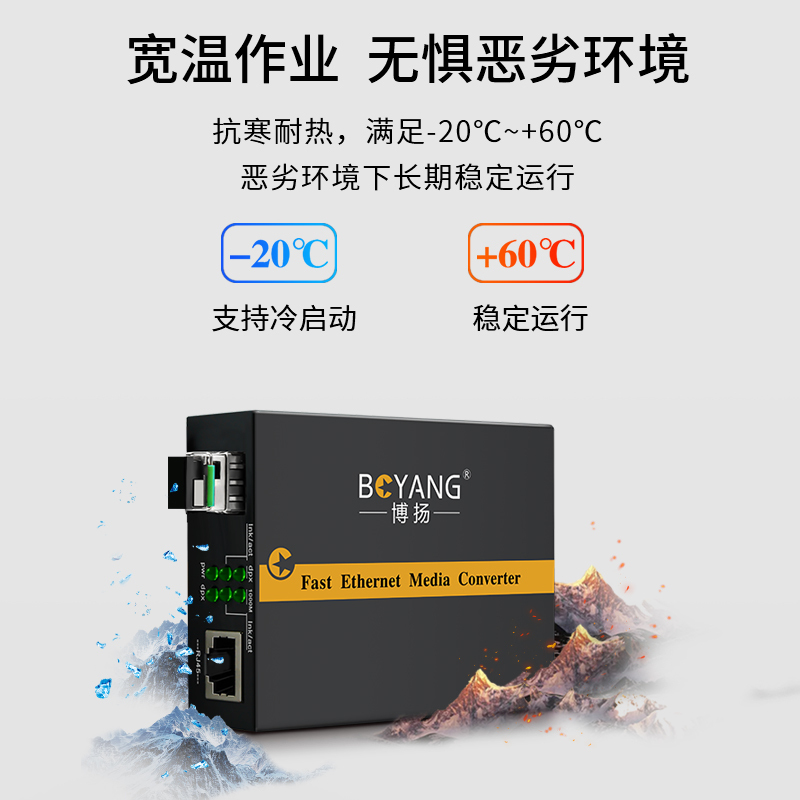 博扬 BY-WG613B-LC-60KM电信级千兆单模单纤光纤收发器光电转换器支持14槽机架 外置电源B端60公里 LC