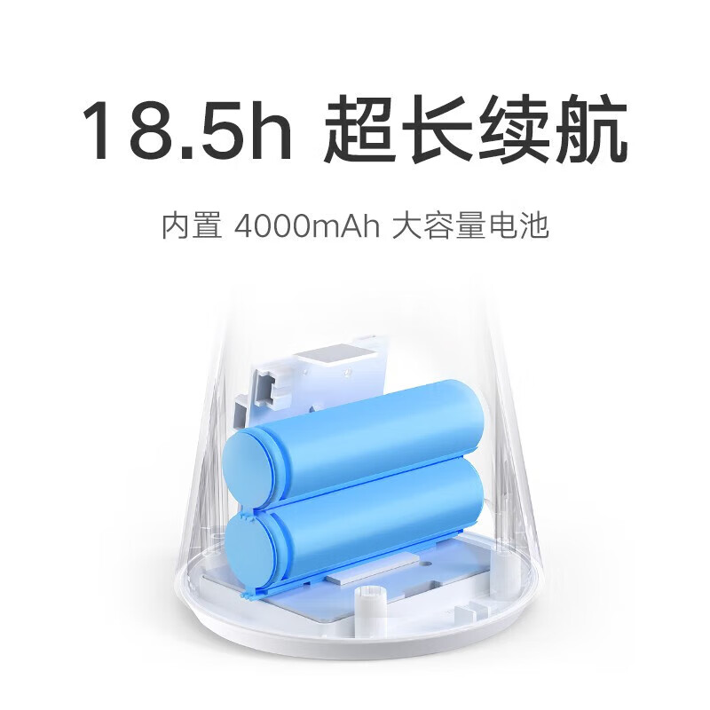 小米(mi)米家桌面移动风扇ZMYDFS01DM高清大图