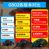 包顺丰罗技G502 RGB有线电竞游戏机械鼠标吃鸡宏加重模块台式笔记本通用绝地求生/lol/cf 男女生 送压枪宏送宏