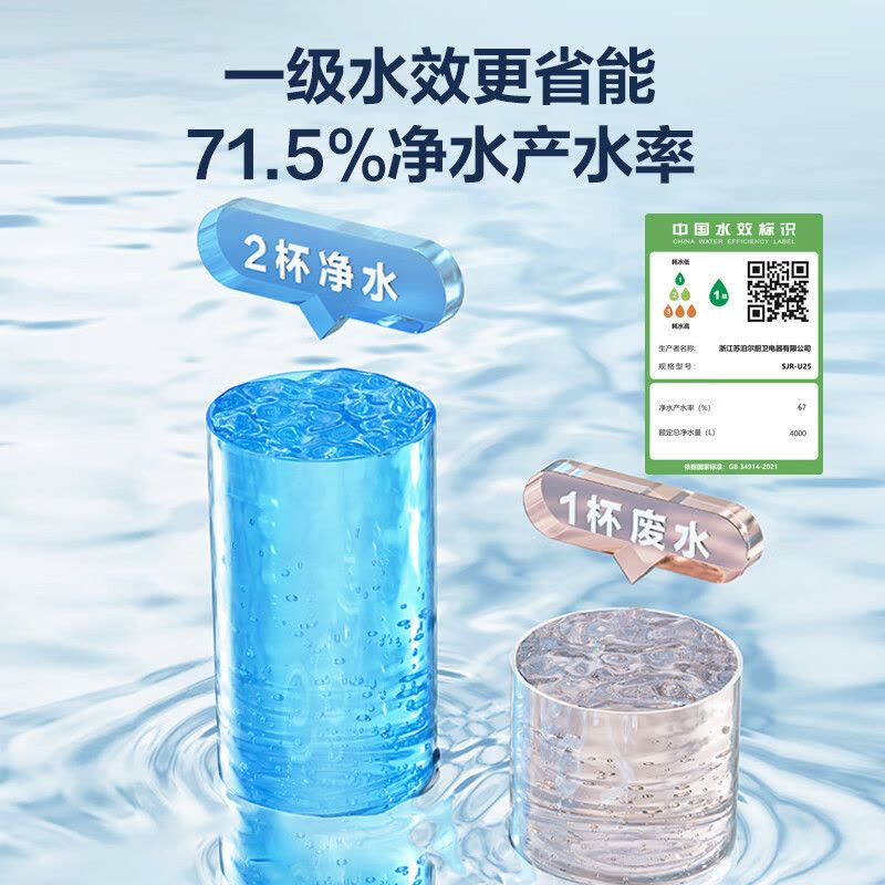 苏泊尔(SUPOR)净水器家用净水机800G厨下式净水器过滤器直饮机5年RO反渗透鲜活无罐水双芯过滤直饮2.2L/分图片