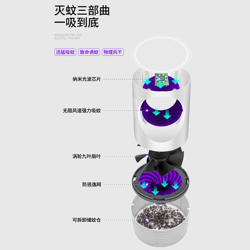 黑科技灭蚊灯家用室内插电式器婴儿卧室防蚊子吸捕蚊 三维工匠 白色八灯款[自带USB线]高清大图