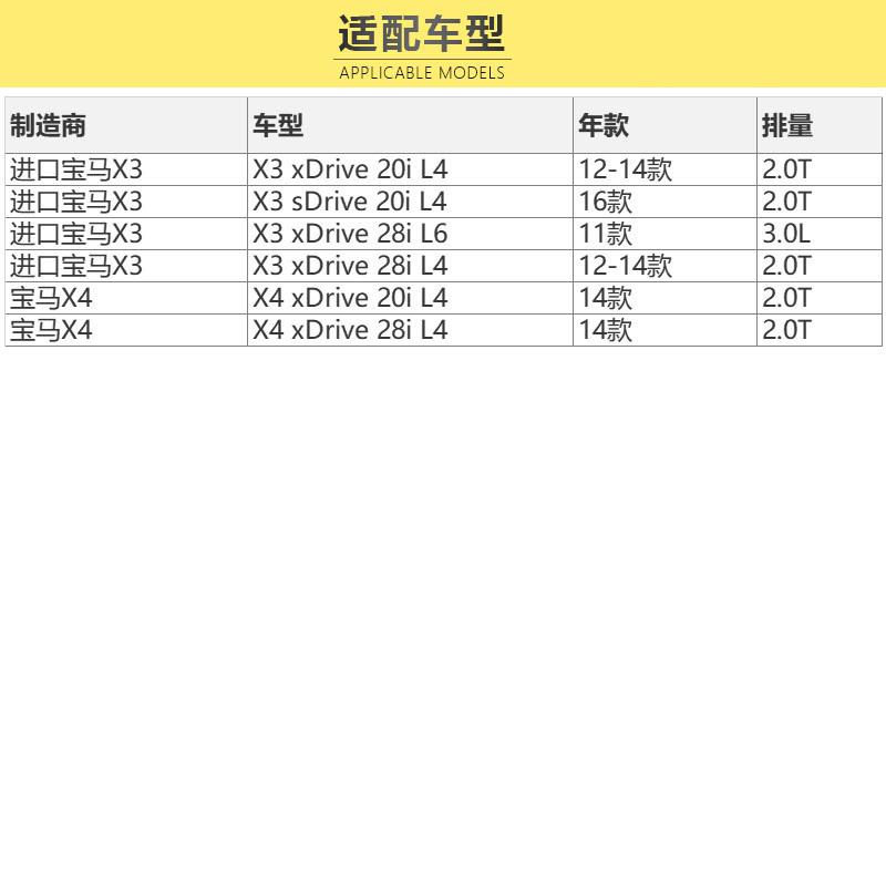 马勒(MAHLE)空气滤LX1991适配10-17款进口宝马X3适配F25)/14-17款宝马X4(F26)