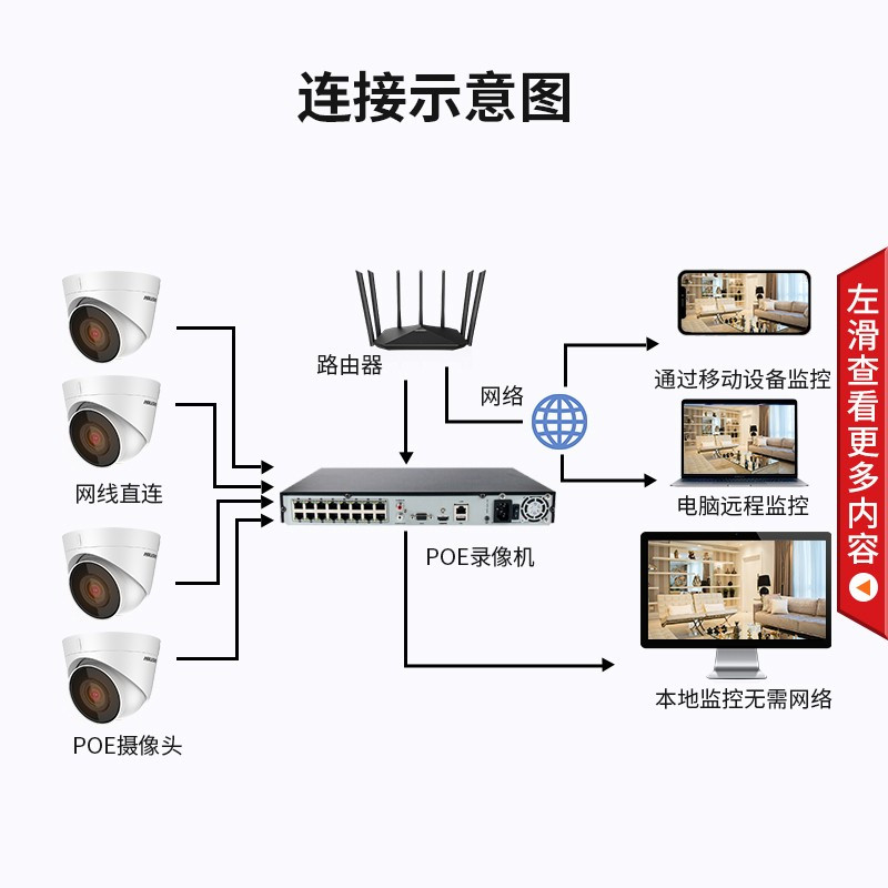 海康威视hikvision监控摄像头200万高清poe网线供电红外夜视可拾音