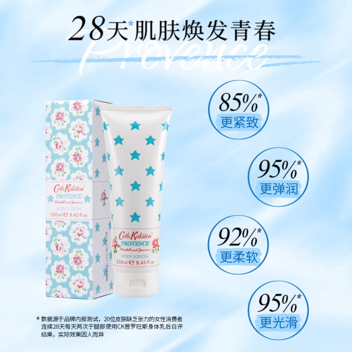 CATH KIDSTON 普罗旺斯护体乳蓝铃花茉莉香250ml高清大图