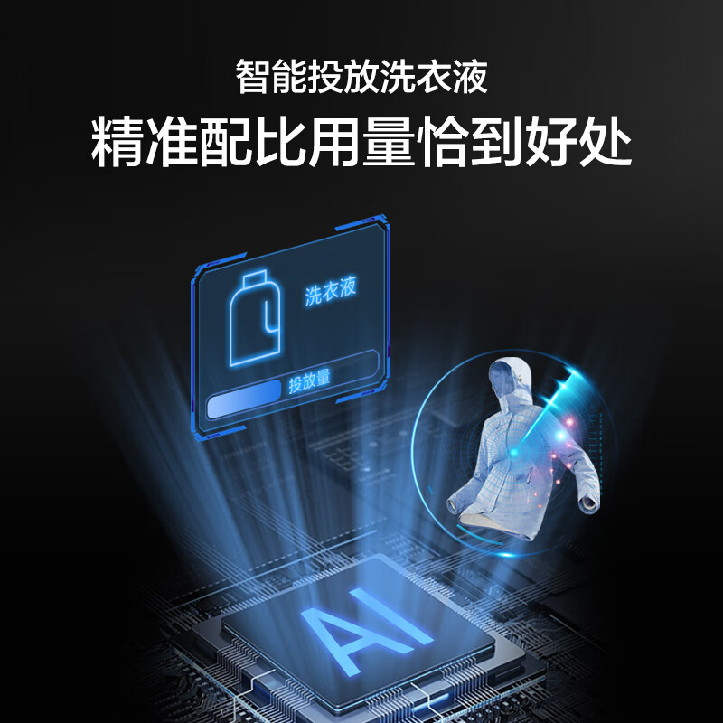 海尔 朗境X11系列 直驱变频 活水精华洗 滚筒洗衣机 智能投放 巴氏除菌 一键智洗 XQG100-BD12566高清大图