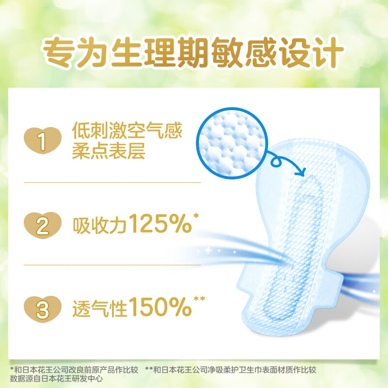 乐而雅花王乐而雅F透气棉柔纤巧超长量特多夜用卫生巾40cm 7片高清大图