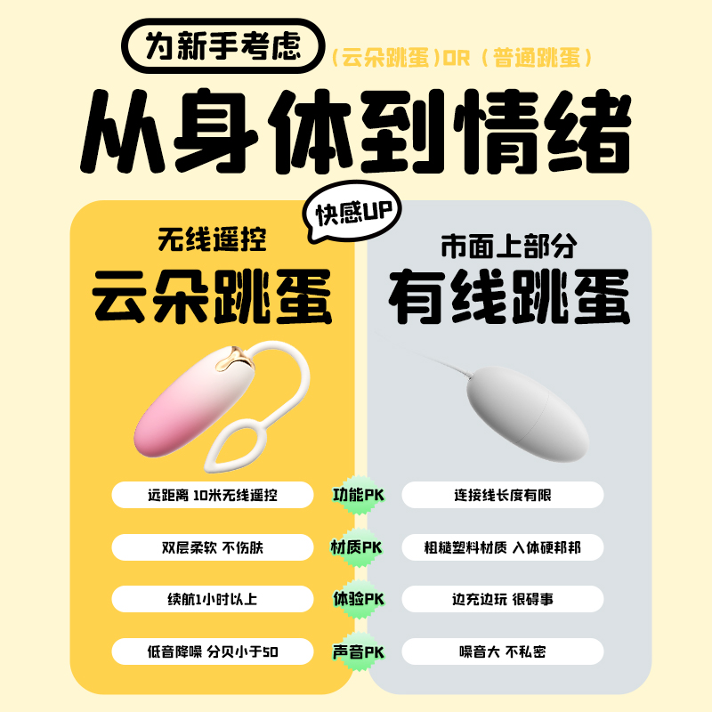 谜姬无线遥控跳蛋小号震动棒充电变频外出隐形内裤穿戴按摩器插入式私处振动按摩棒女用自慰器阴蒂跳蛋情趣玩具成人性用品女性系列高清大图