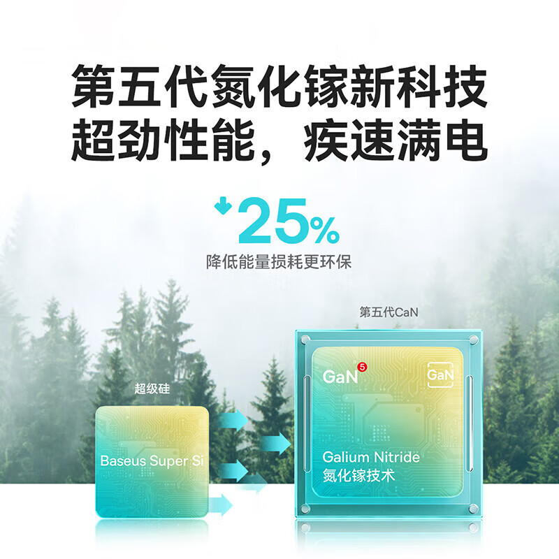 倍思(BASEUS)苹果充电器氮化镓pd20W快充 [20W单头CCGAN20C5-M远山蓝]高清大图