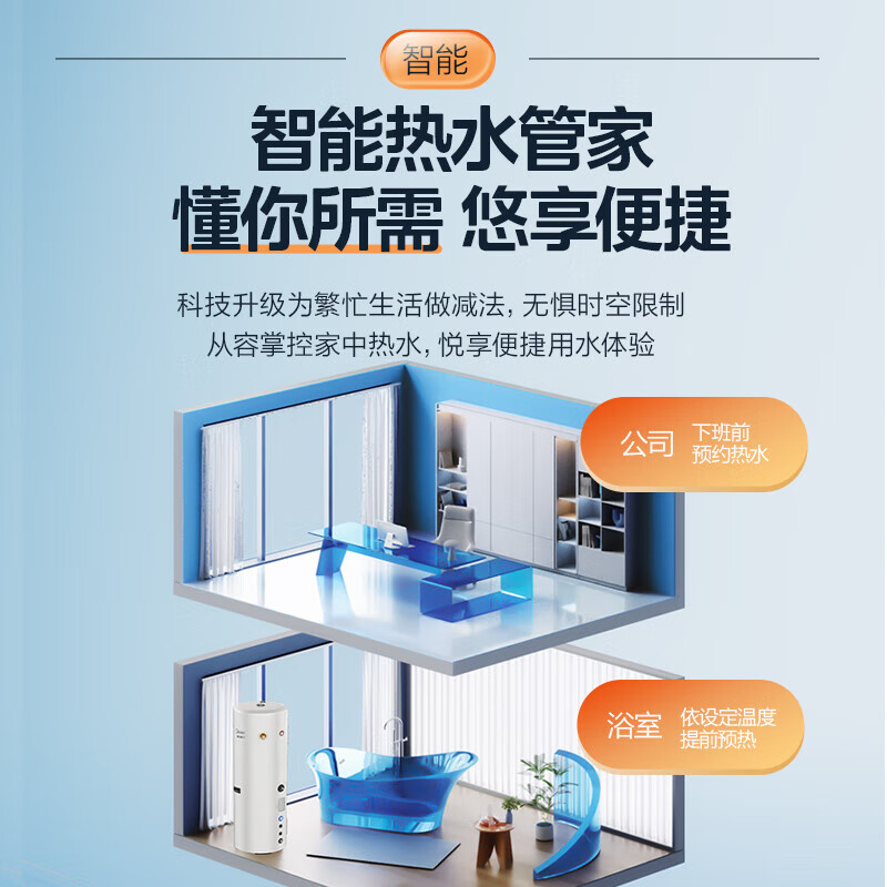 美的(Midea)超一级能效空气能热水器300升电辅热RSJF-V51/DN8-300B(E1)八十度高温 定期杀菌高清大图