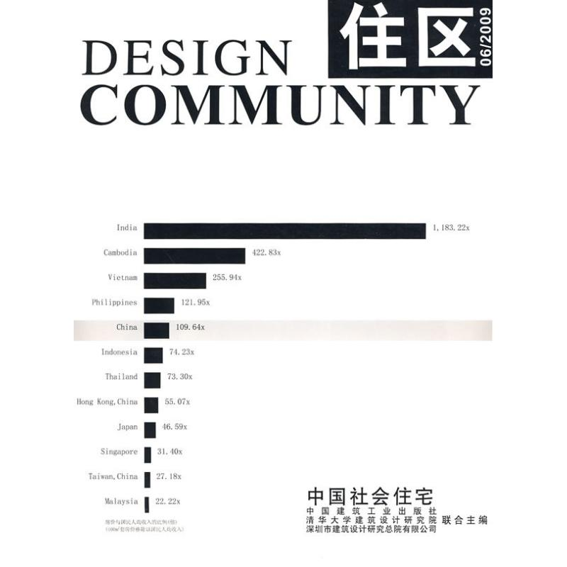 醉染图书中国社会住区 总第40期9787112116430