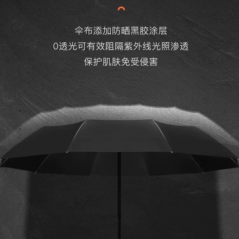 米奇喵加大全自动晴雨两用双龙股实木手柄防紫外线黑胶雨伞实木手柄黑色20骨高清大图