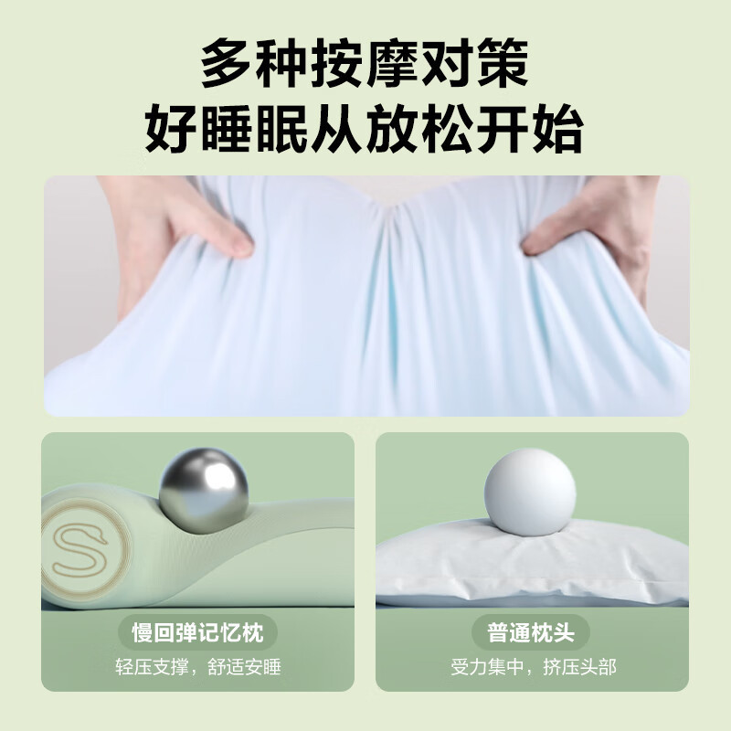 SKG睡眠枕头 P5高清大图