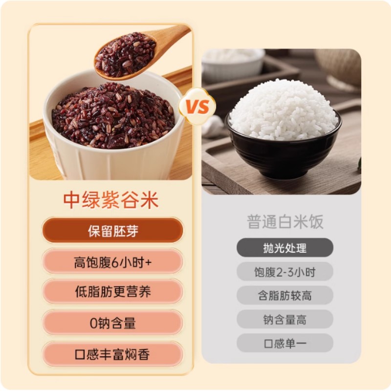 中绿粗粮紫谷米85克*14袋高清大图