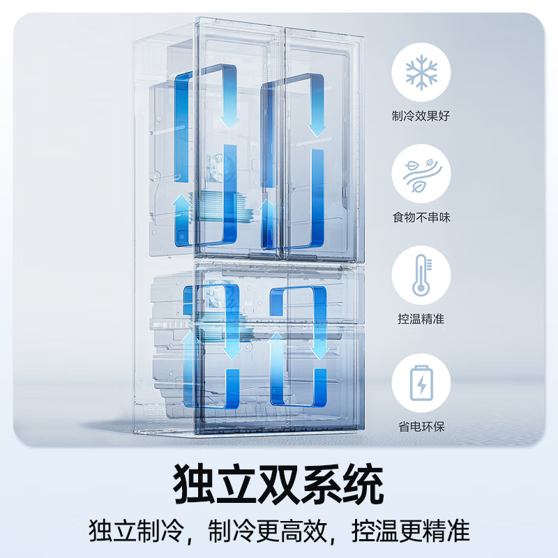 松下 星云白NR-EW57TGB-W 大海豹PLUS 573升超薄零嵌 独立双系统 纳诺怡除菌除味变频法式四门冰箱高清大图