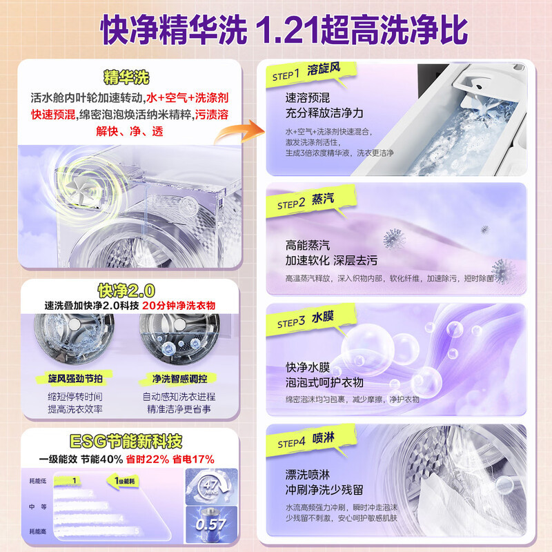 美的全自动10kg金属钛滚筒洗衣机MG10V56T 1级能效节能侧开大容量高清大图