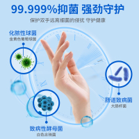 活力28免洗洗手液消毒凝胶大瓶75%酒精免洗速干杀菌抑菌500ml*1瓶
