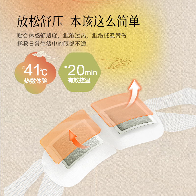 珍视明(ZSM) 大唐蒸汽眼罩乌木檀香10袋/盒高清大图