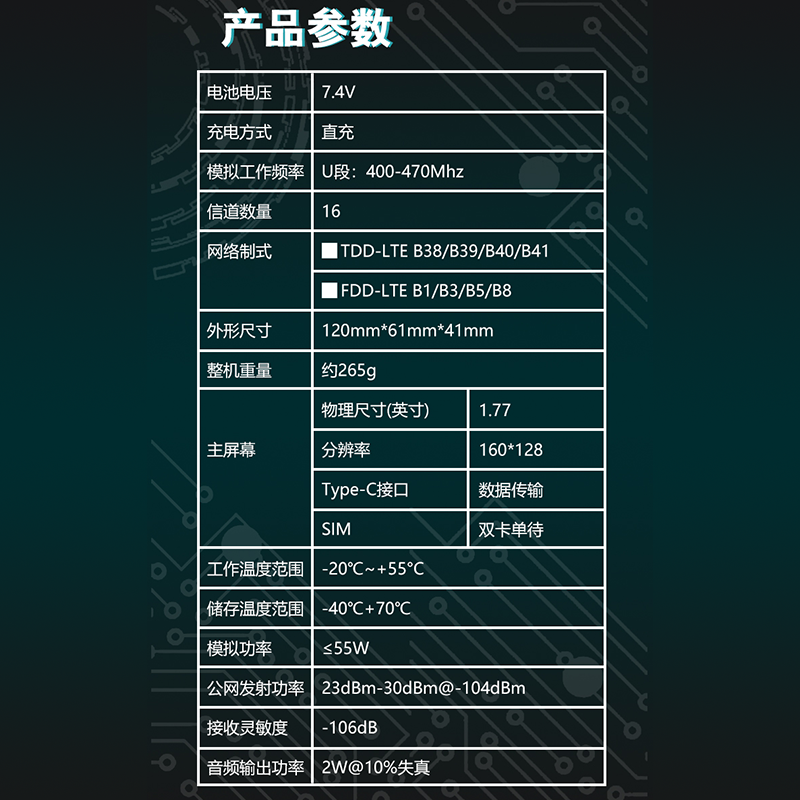 超长待机 G0S定位 全国对讲高清大图