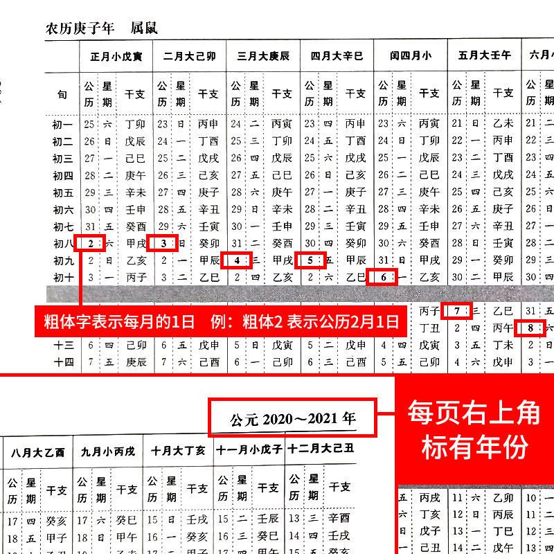 正版 中华民俗万年历书 (1930-2120) 任宪宝传统节日民俗老黄历书 正版-A易经.