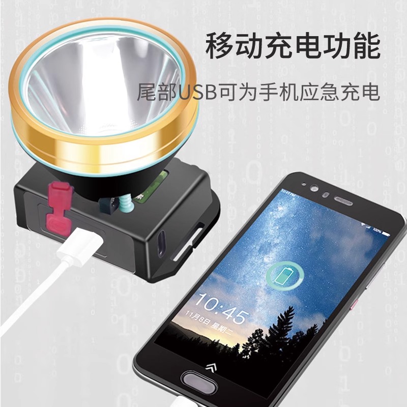 户外强光探照头灯 充电款(MIHH-2408029)高清大图
