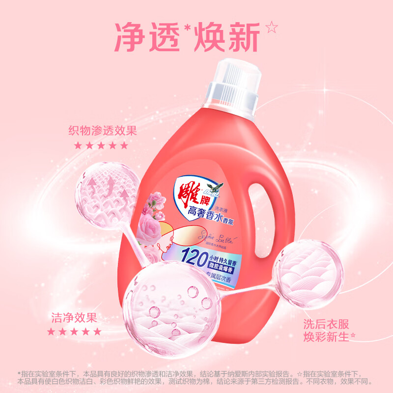 雕牌 高奢香水香氛洗衣液套装 2kg+1kg+500g*2+100g*2高清大图