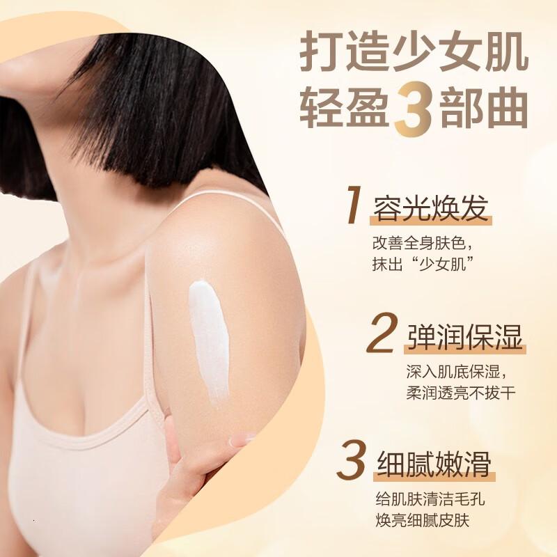 柏缇(pote)果酸烟酰胺身体乳 女补水保湿润肤乳 男留香润肤露 250ml 1瓶高清大图