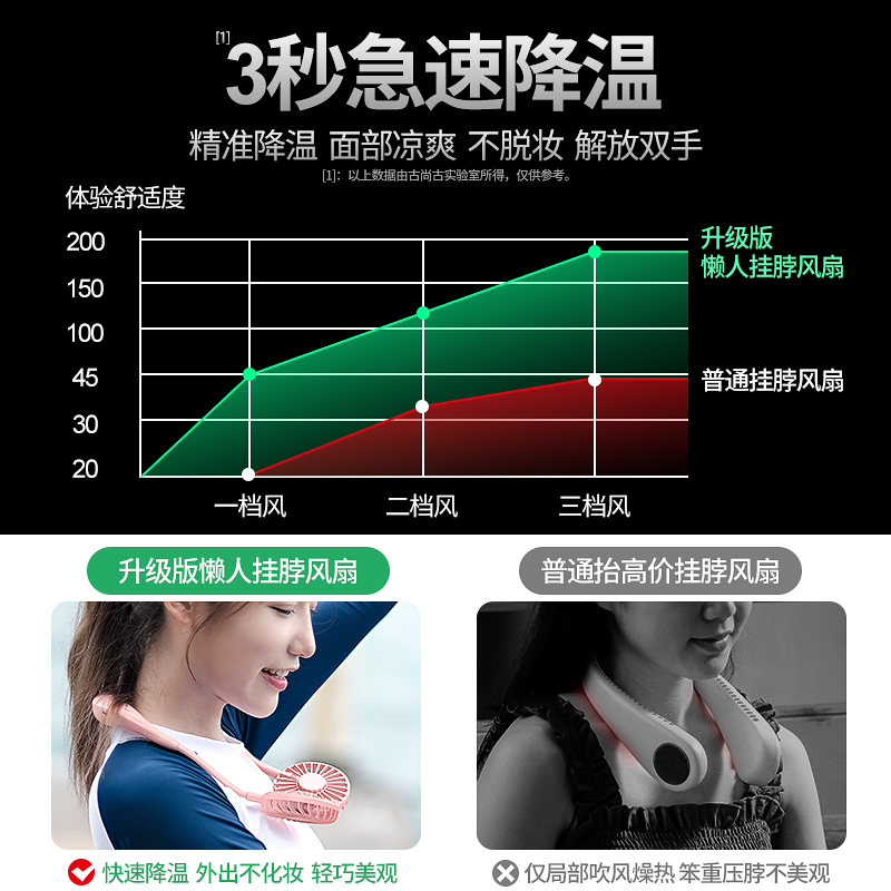 风扇usb迷你可充电风扇办公室桌面女学生宿舍便携式大风力 [桌面智能款]2000毫安★11档风力调节★可摇头