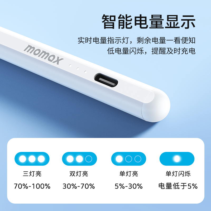 MOMAX摩米士适用于apple pencil电容笔手写笔苹果平板一二代磁吸触控笔[防误触快充版ipad专用]