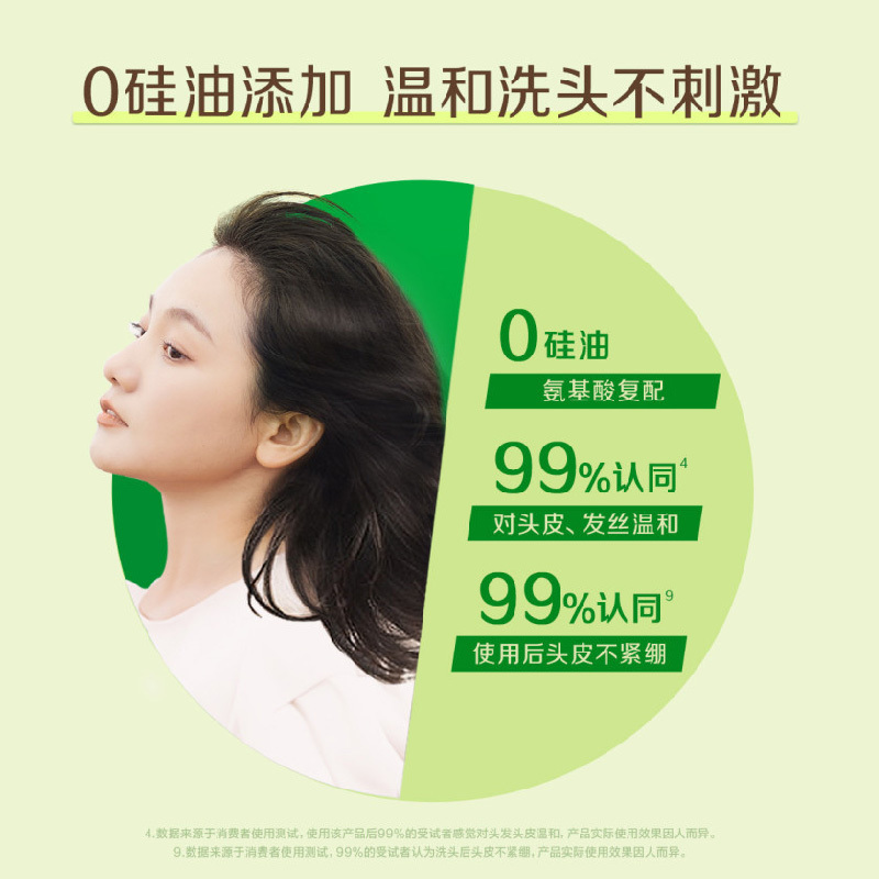 资生堂惠润 柔净洗发露大瓶装(鲜花芳香) 600ml高清大图