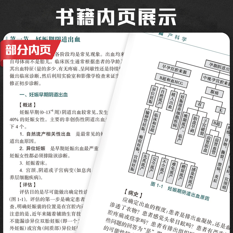 [正版]北京协和医院妇产科住院医师手册 第2版 第二版 尹婕 周莹 人卫手术学助产士书产科掌中宝妊娠糖尿病指南导乐分娩高清大图