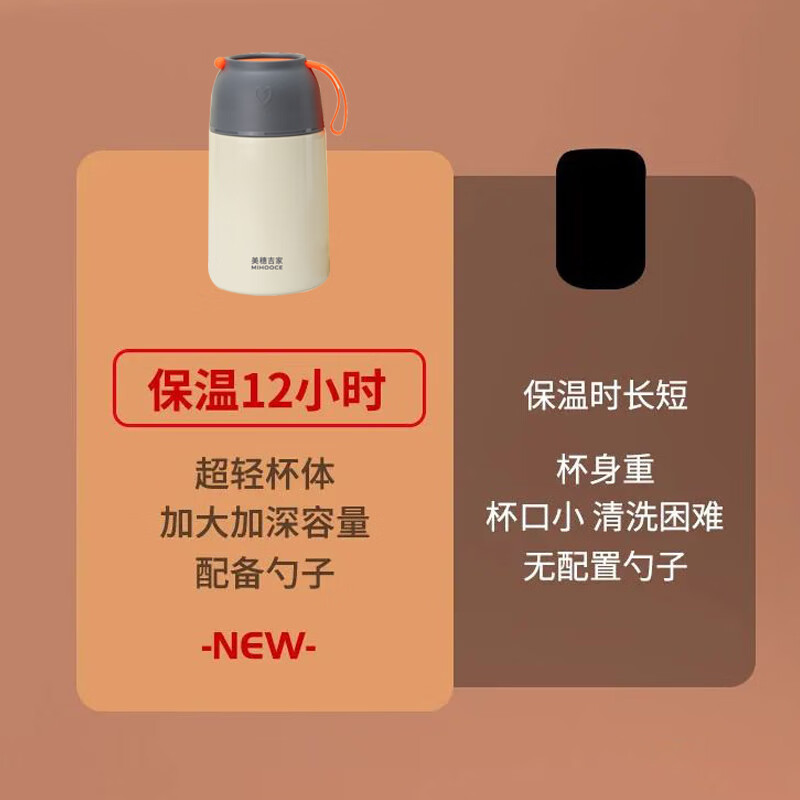 美穗吉家(mihooce)便携焖烧杯 不锈钢焖粥带饭带勺随行焖烧罐 米白色 650ml高清大图