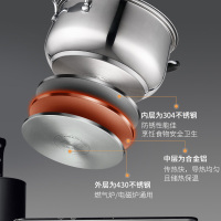 爱仕达(ASD)汤锅C1722 不锈钢复底汤锅煮锅炖锅奶锅 燃气电磁炉通用 宝宝辅食锅