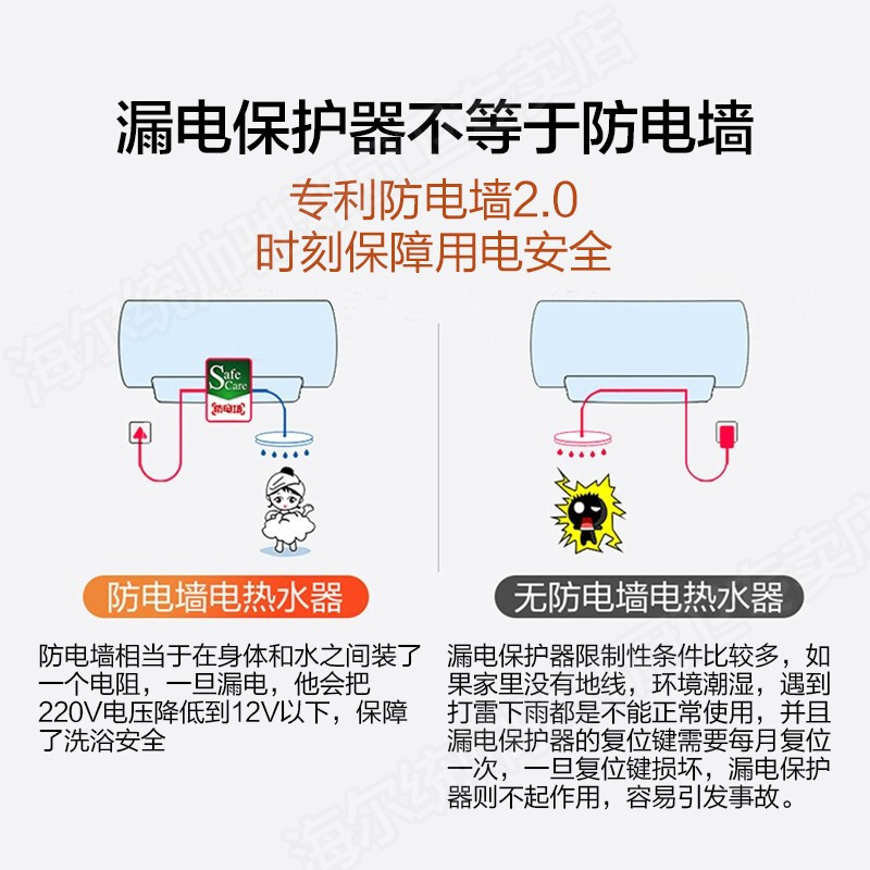 海尔出品统帅电热水器40/50/60升热水器家用2.2KW速热恒温经济型储水式专利防电墙统帅电热水器 40升 A 3