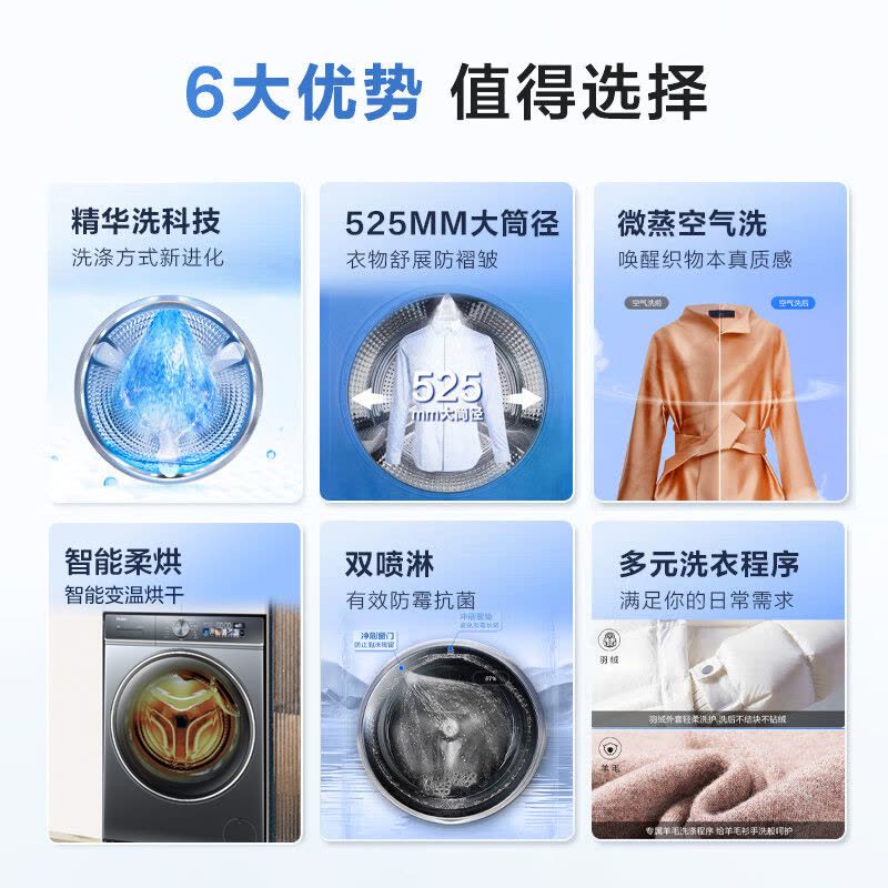 海尔(Haier)10公斤 洗烘一体机 洗干一体机 大筒径 智能投放 除菌螨 XQG100-HBD1426L图片