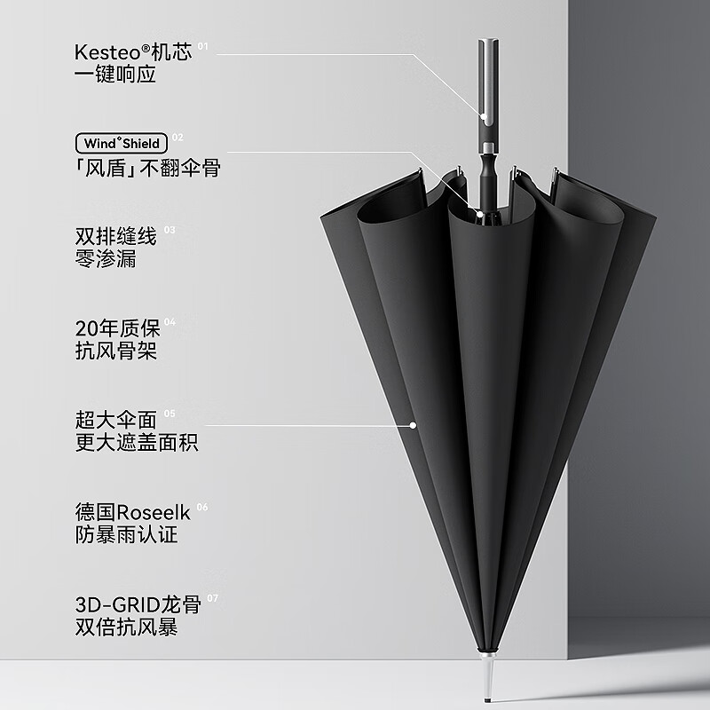 左都 ZD005加大雨伞长柄直杆 直杆金银款 直径125cm 加大-金柄黑高清大图
