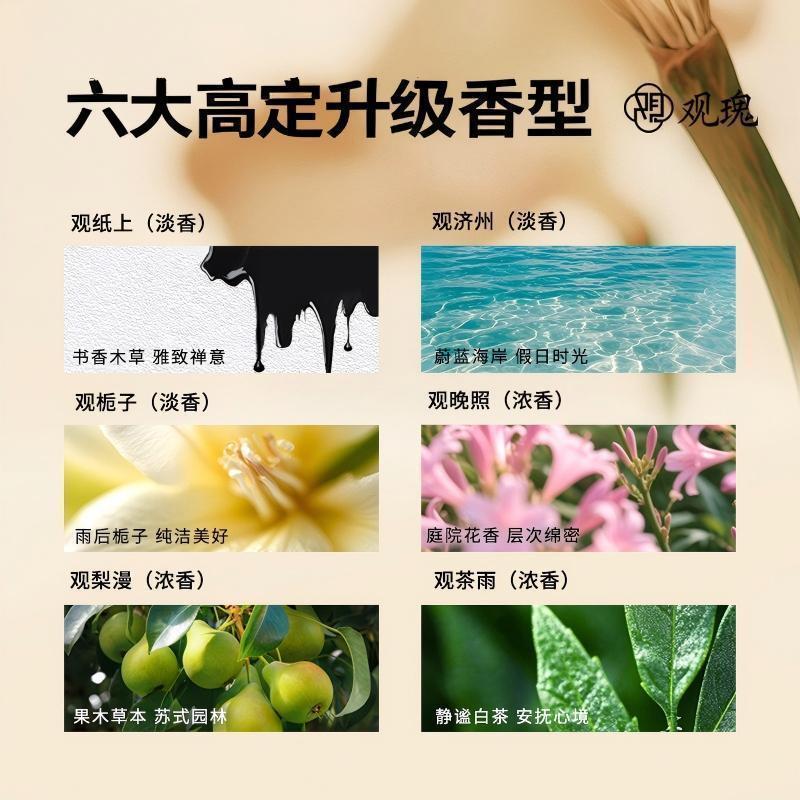 观瑰香氛 适用长城坦克500车载香氛系统替换芯适用坦克原厂香薰高密香氛替换芯高清大图