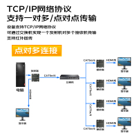 信特安XTA200HY HDMI光端机网络延长器200米HDMI转RJ45一对多键鼠KVM红外延长带本