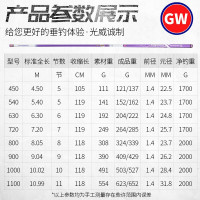 光威鱼竿碳素鱼竿4.5米5.4米8.1米10米11米超轻超硬黑坑大物竞技台钓竿