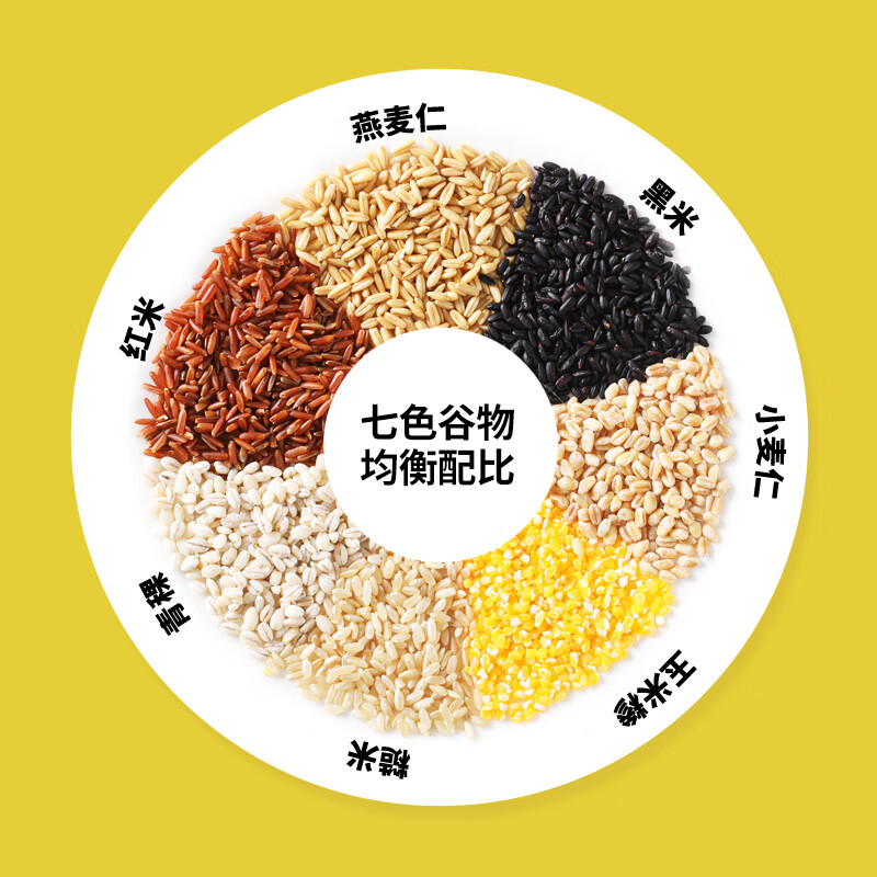燕之坊低脂饱腹七色糙米1kg(单位:袋)高清大图