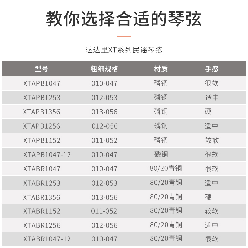 达达里奥（D’Addario）XTE0942 电吉他碳素钢弦 手感细款电吉他琴弦009-042美产原装进口高清大图